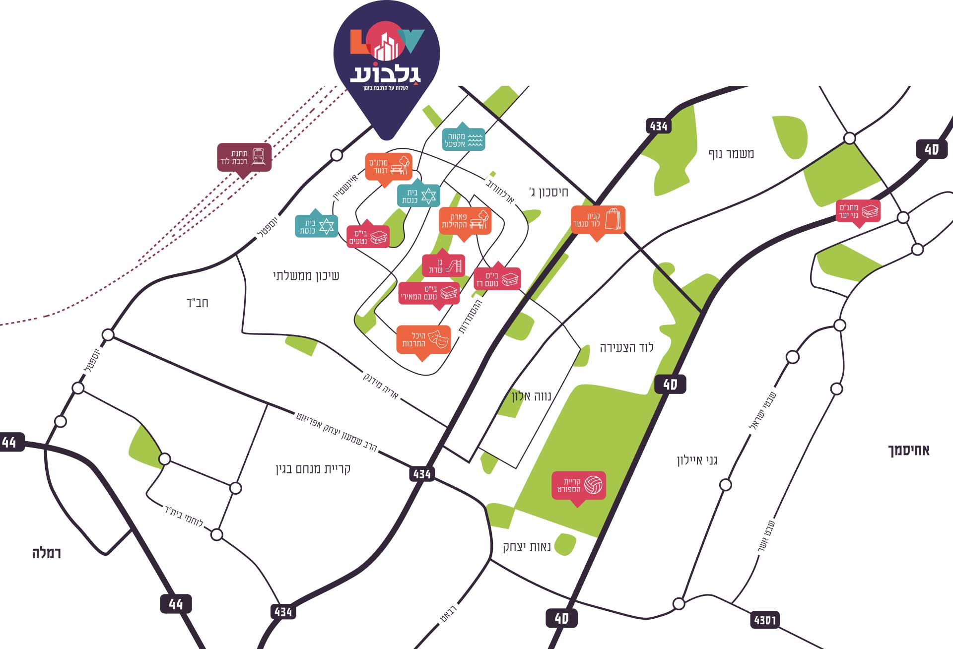 מפה של אזור גלבוע בלוד