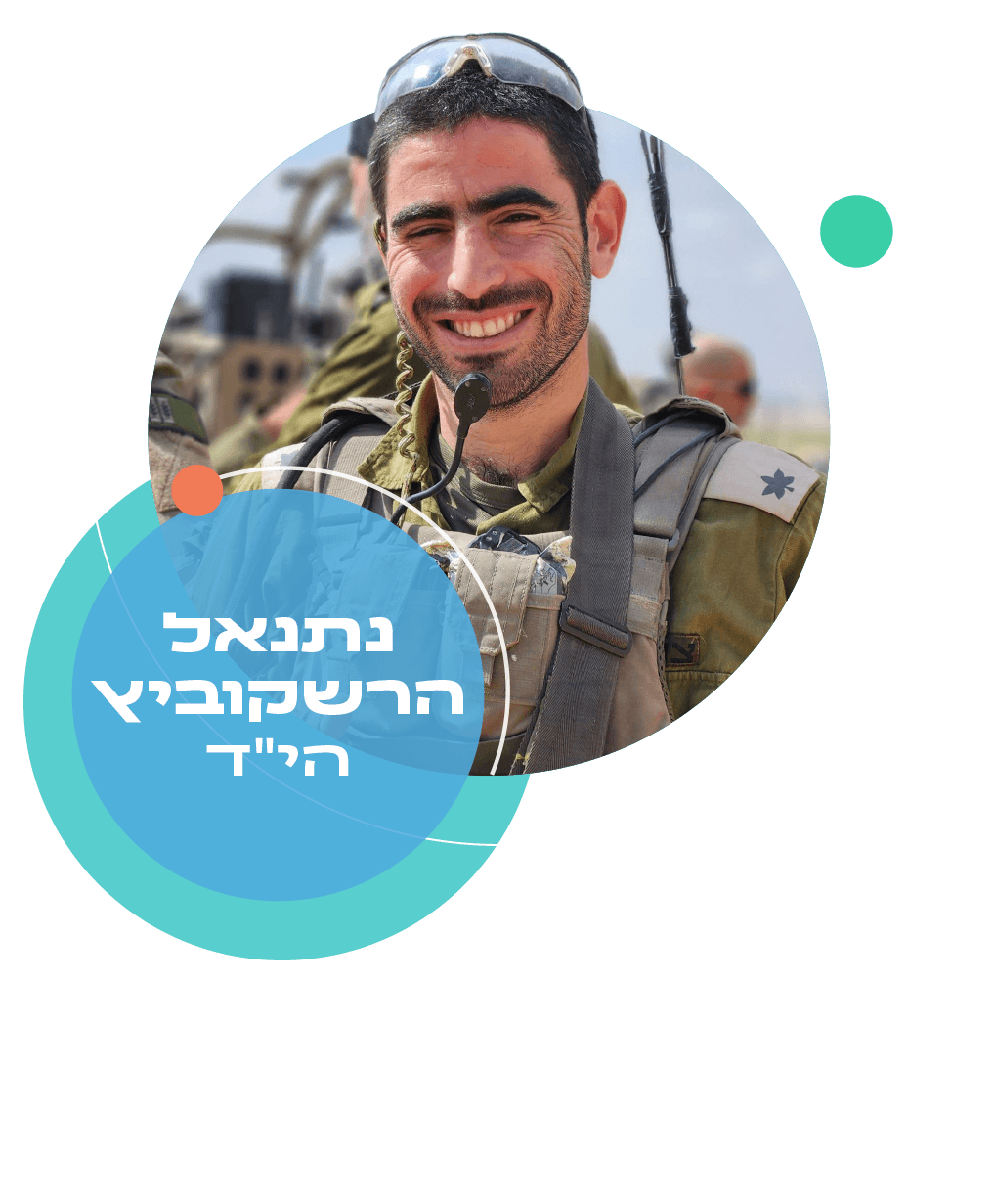 נתנאל הרשקוביץ הי"ד